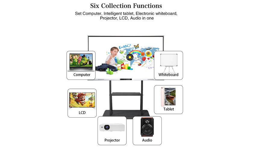 多媒體教學小蝌蚪视频黄色下载（帶移動支架）